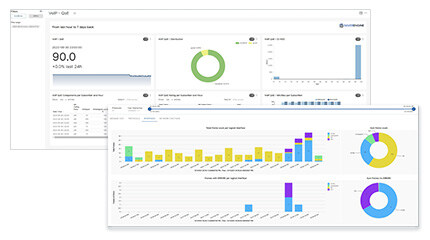 Two new tools in our Product Portfolio: Call Tracer and Analytics